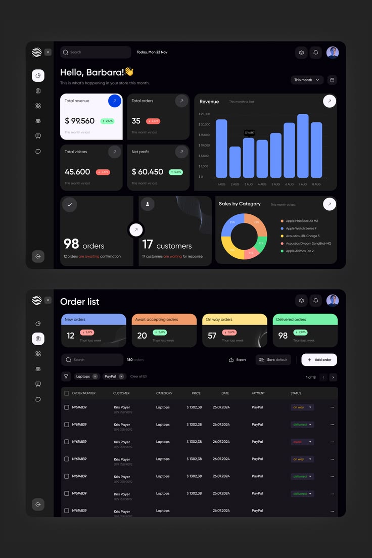 Admin Dashboard UI/UX System